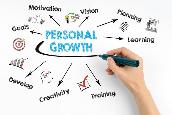  Personal Development: Strategies for Self-Improvement and Growth